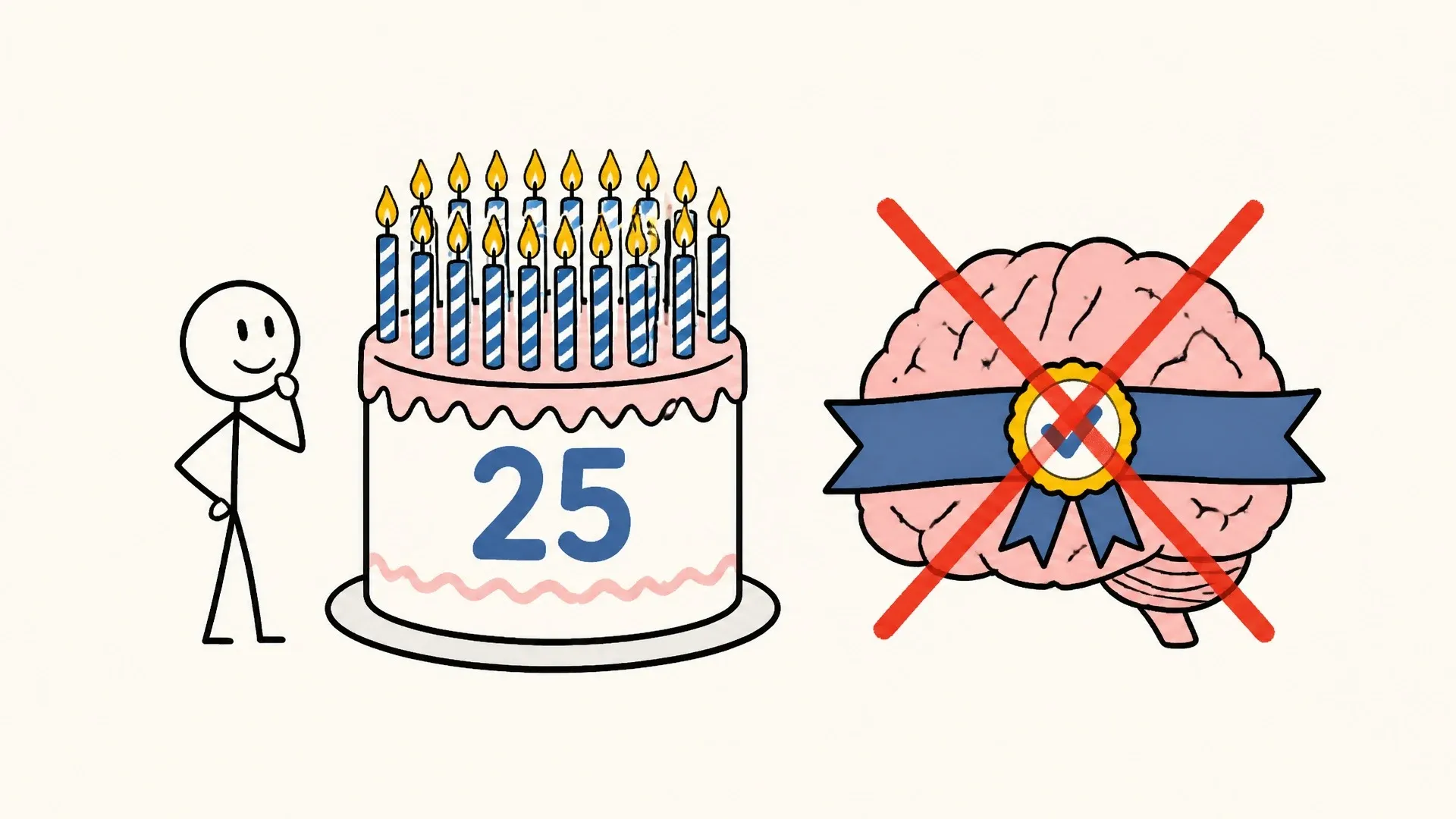 A 25-candle birthday cake beside a crossed-out brain maturity badge.