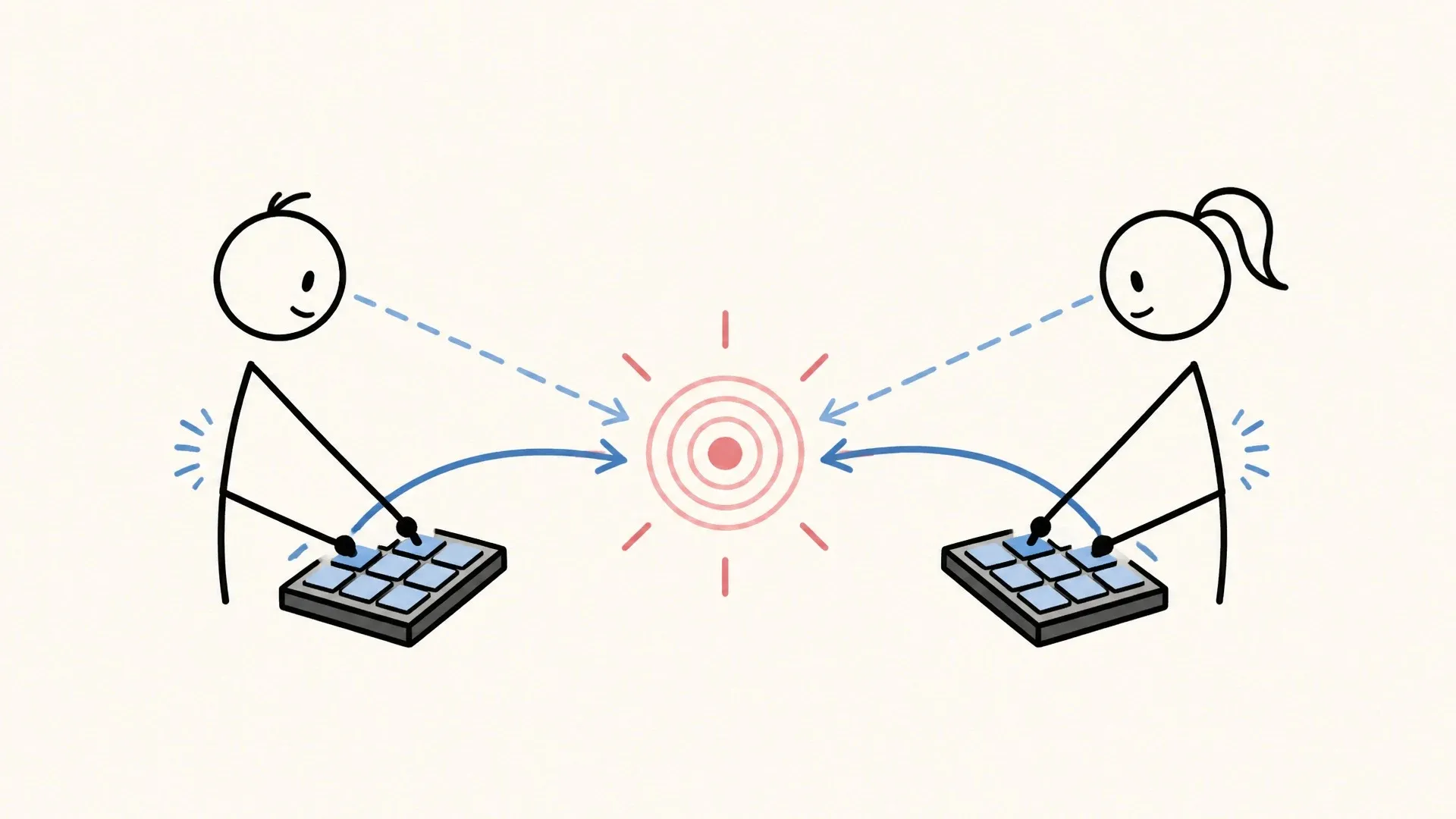 Two people tap matching pads as dotted arrows converge on a shared beat between them.